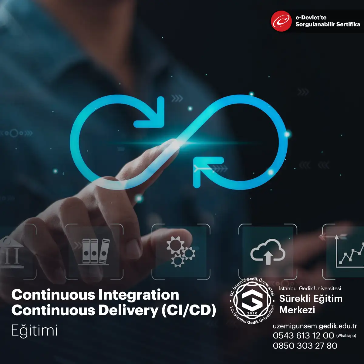 Continuous Integration Continuous Delivery (CI/CD) Eğitimi 