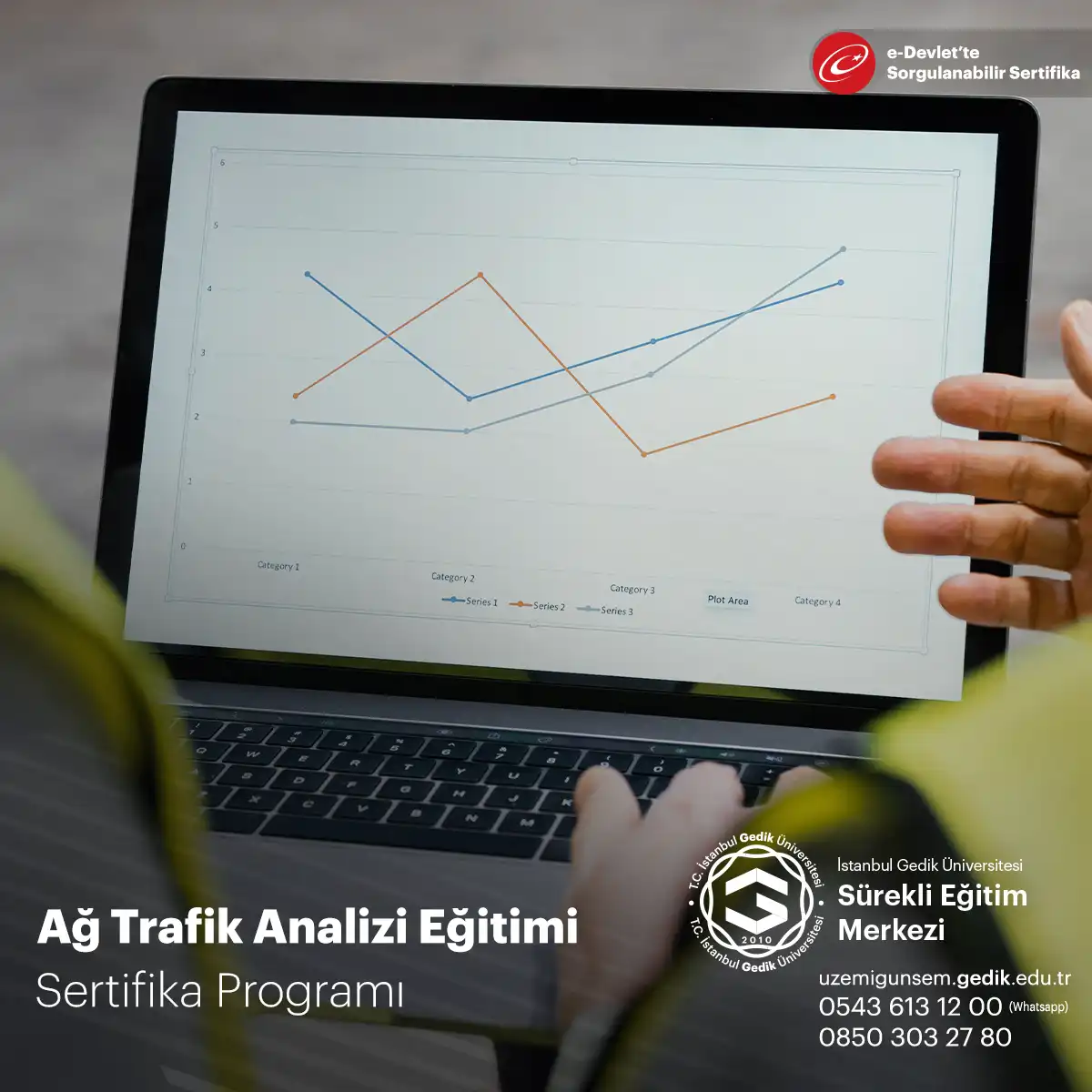 Ağ Trafik Analizi Eğitimi 