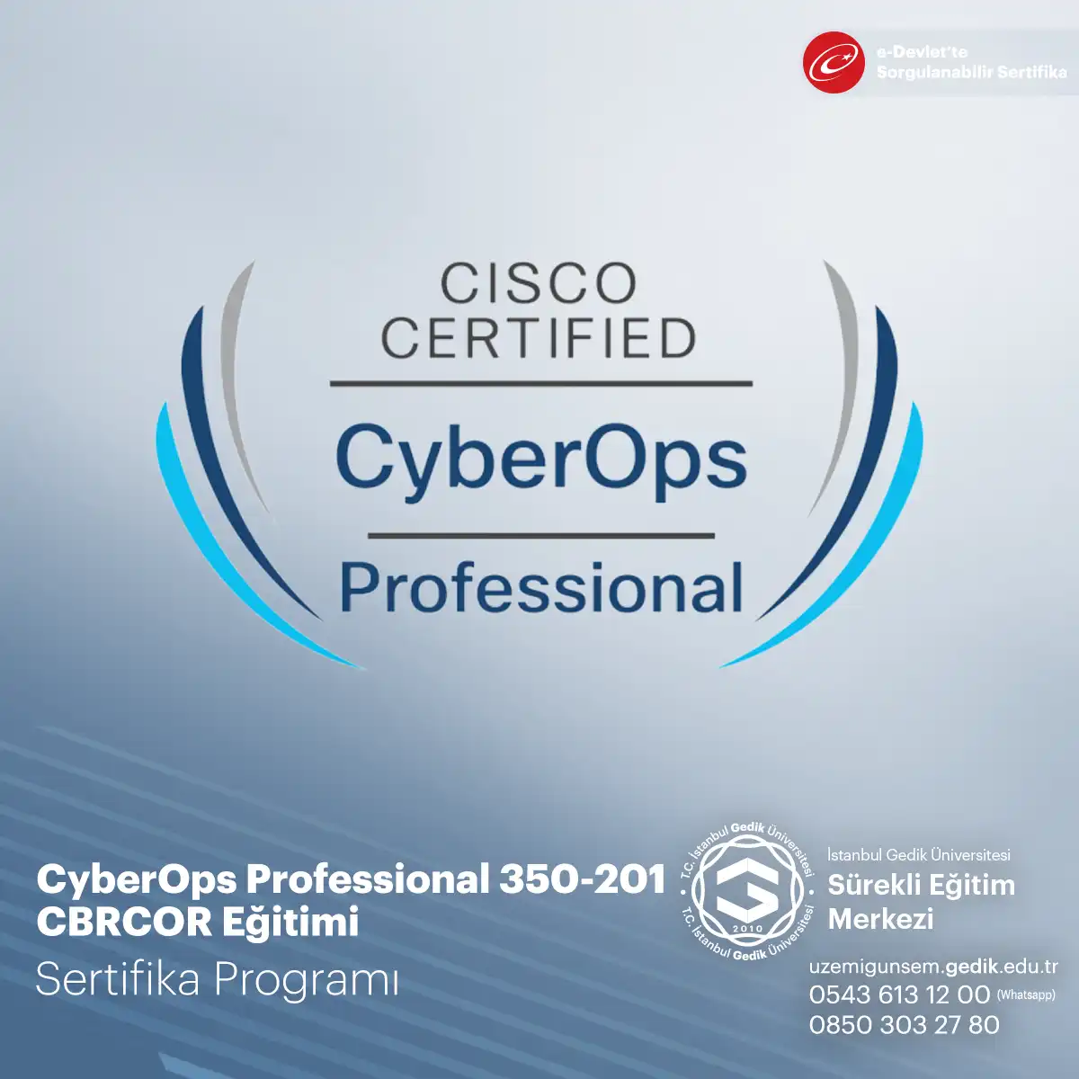 CyberOps Professional 350-201 CBRCOR Eğitimi 