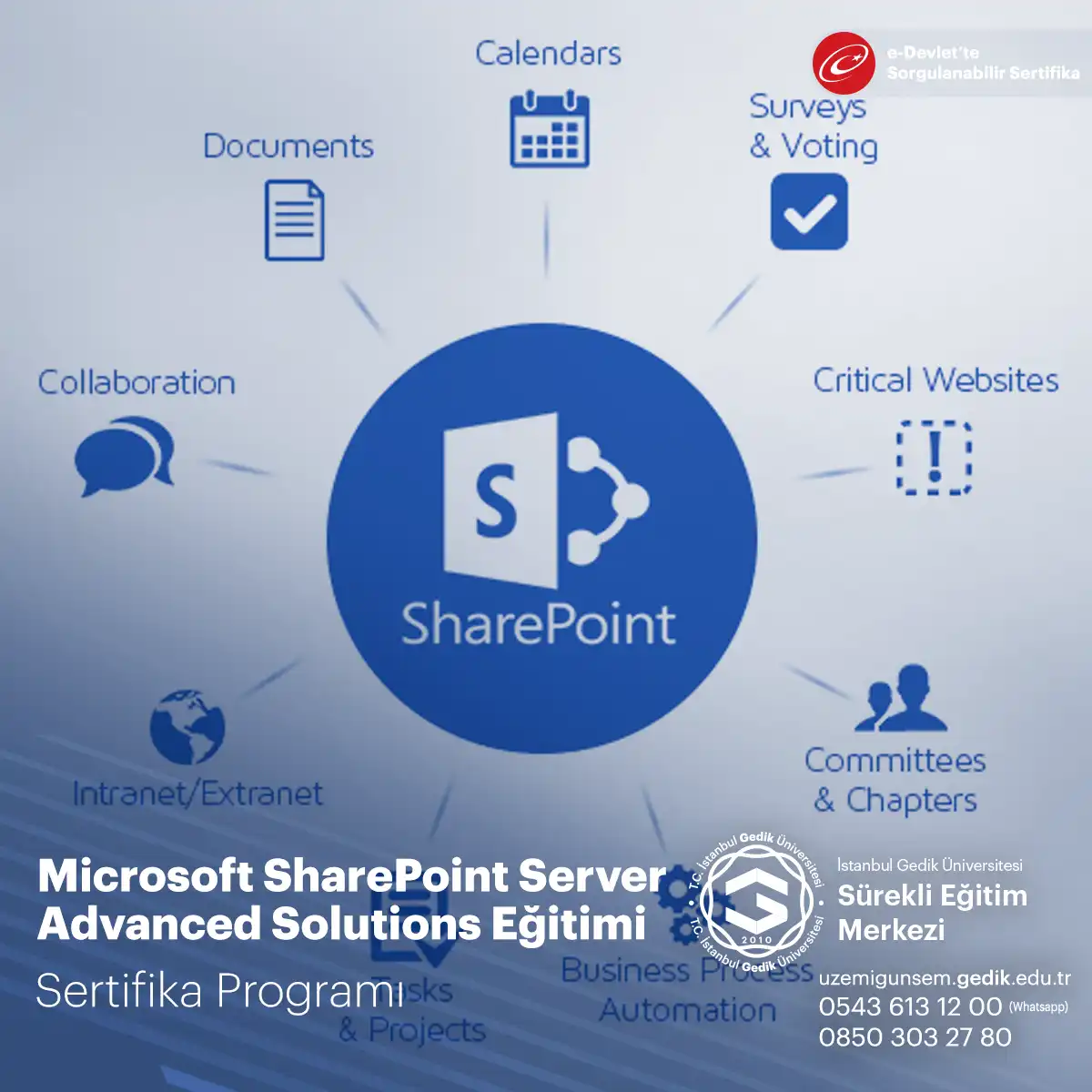 Microsoft SharePoint Server Advanced Solutions Eğitimi 