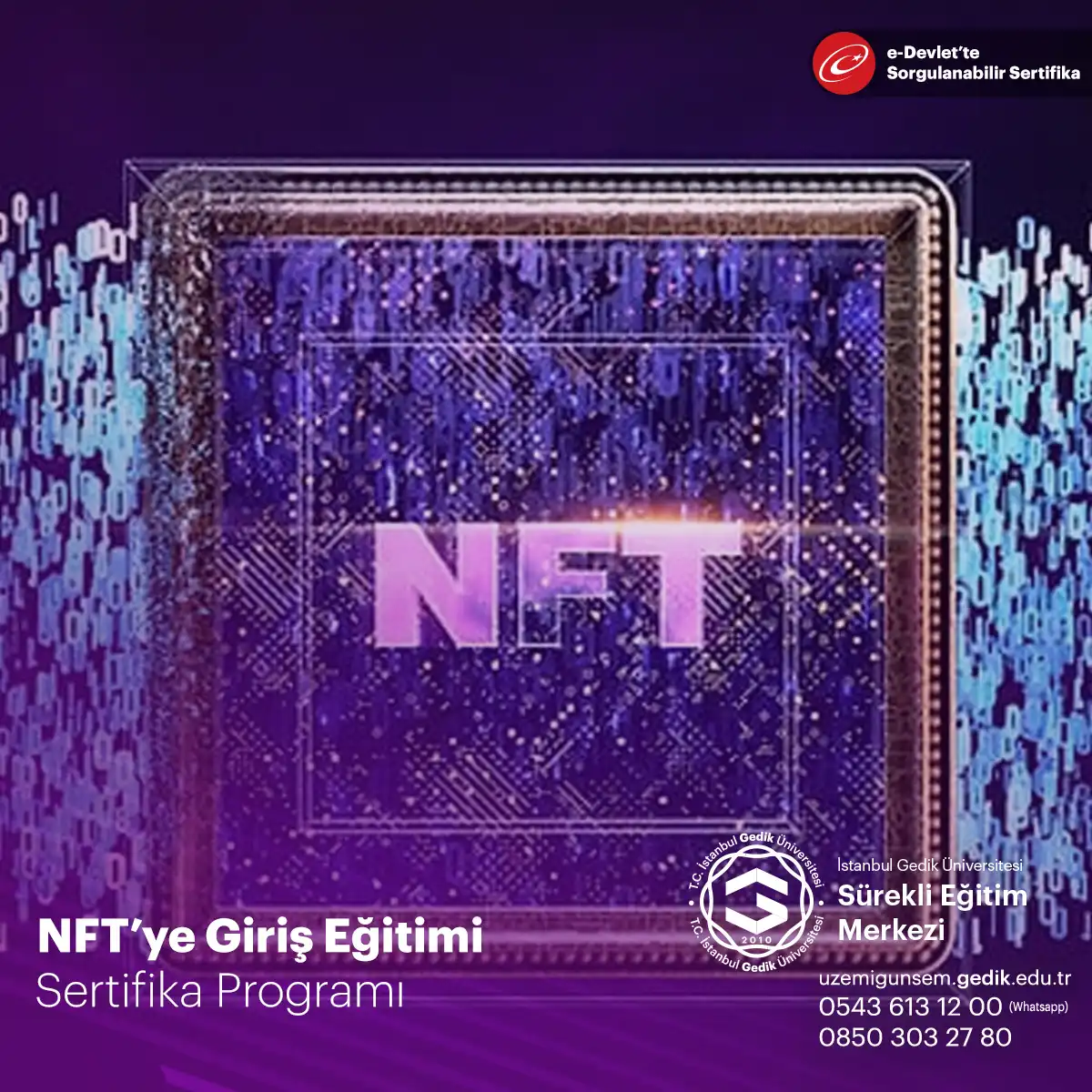NFT’ye Giriş Eğitimi 