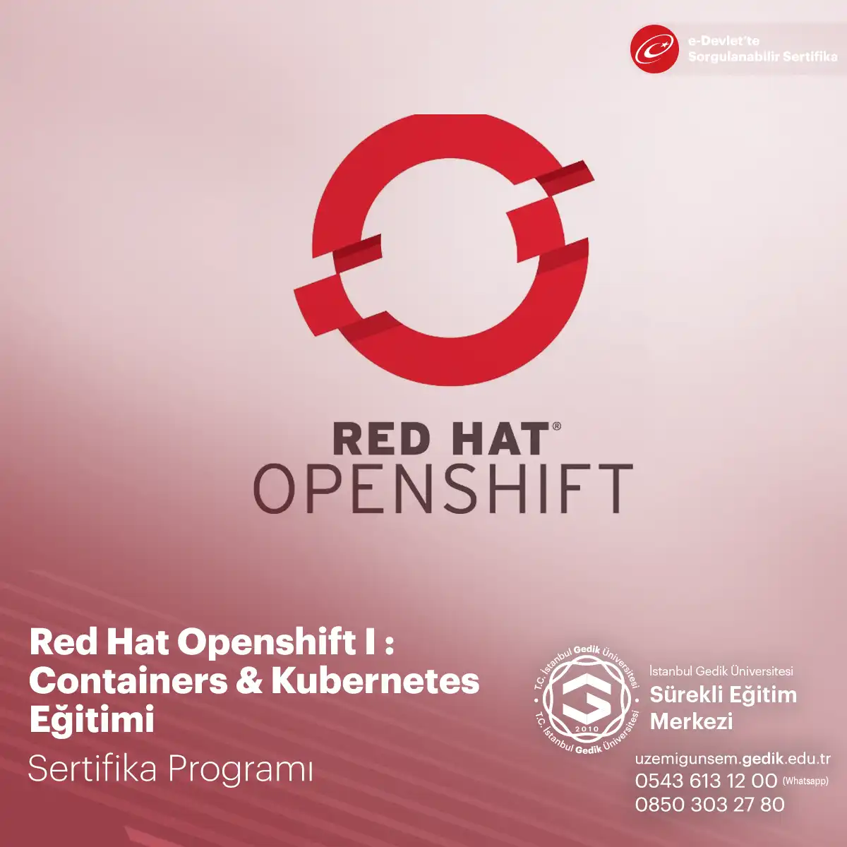 Red Hat Openshift I : Containers & Kubernetes Eğitimi 