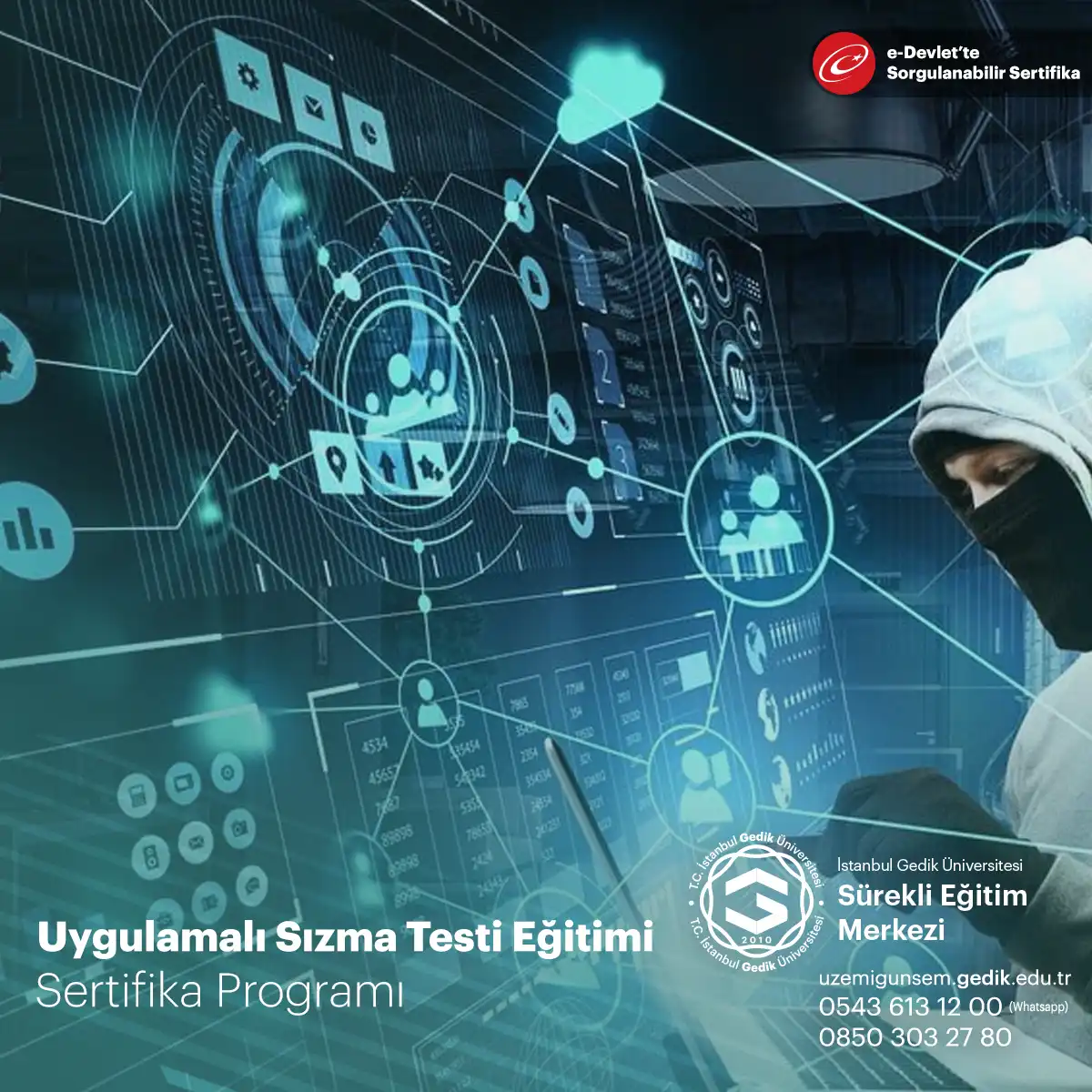 Uygulamalı Sızma Testi Eğitimi 